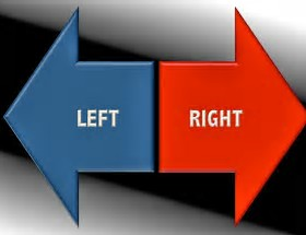 Left versus Right