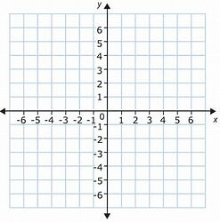 Four Party America Continued